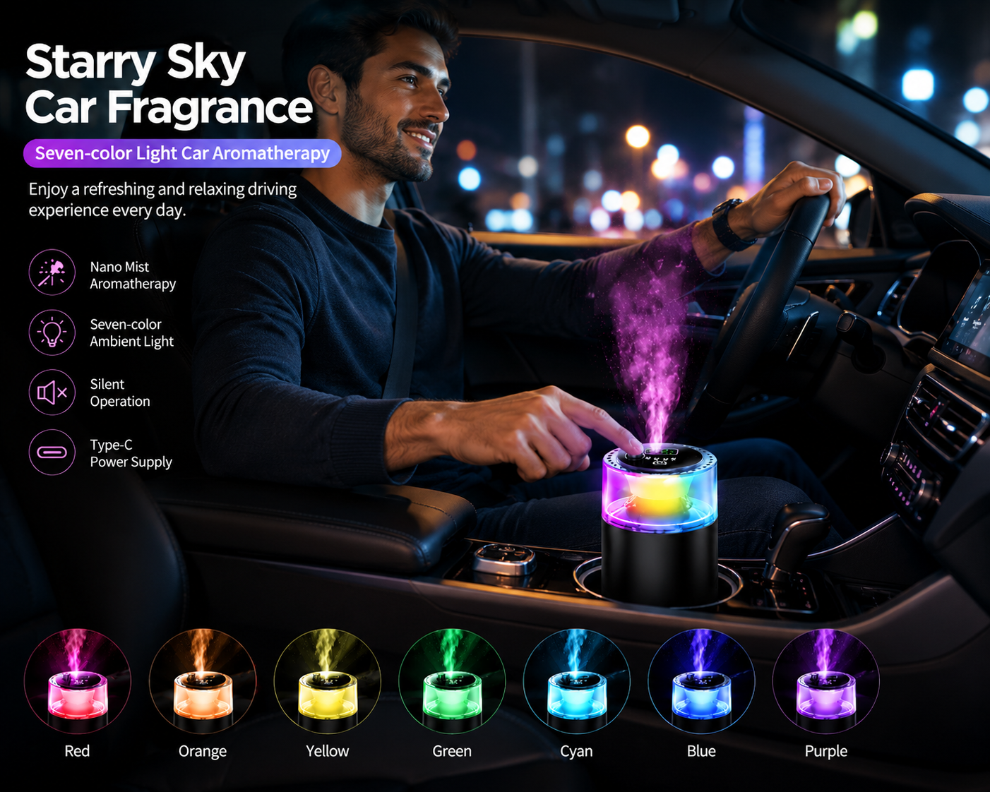 Starry Sky Car Fragrance Diffuser